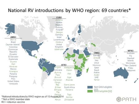 National RV introductions by WHO region: 69 countries* AMRO Bolivia Brazil Cayman Islands ** Colombia Dominican Republic Ecuador El Salvador Guatemala.