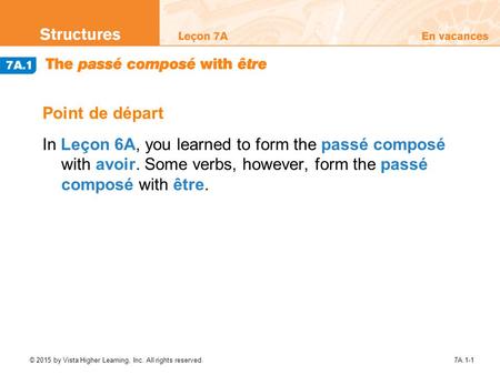 Point de départ In Leçon 6A, you learned to form the passé composé with avoir. Some verbs, however, form the passé composé with être. © 2015 by Vista.