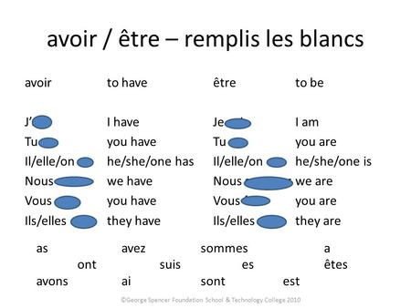 Avoir / être – remplis les blancs avoirto have J’aiI have Tu asyou have Il/elle/on ahe/she/one has Nous avonswe have Vous avezyou have Ils/elles ontthey.