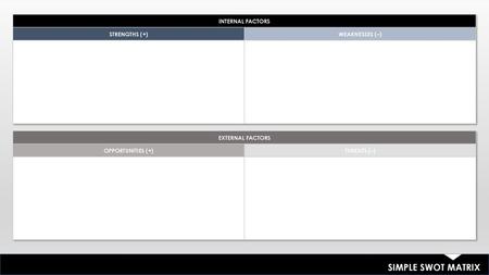 SIMPLE SWOT MATRIX TEMPLATE