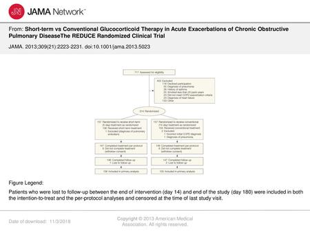 Copyright © 2013 American Medical Association. All rights reserved.