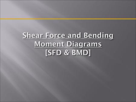 Shear Force and Bending Moment Diagrams [SFD & BMD]