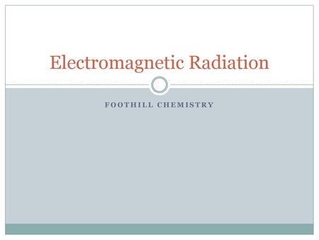 Electromagnetic Radiation