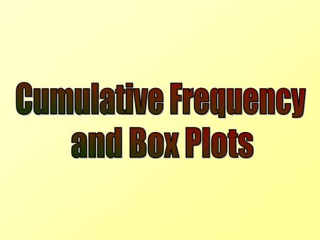 Cumulative Frequency and Box Plots.