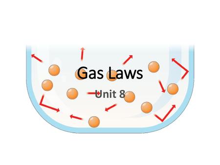 Gas Laws Unit 8.