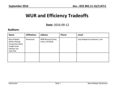 WUR and Efficiency Tradeoffs