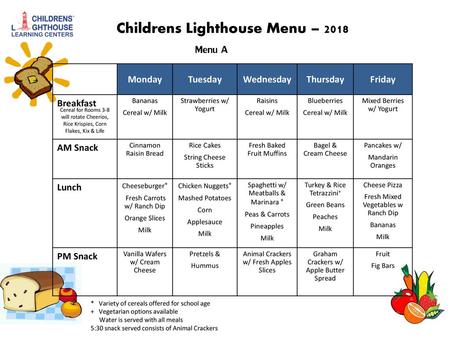 Childrens Lighthouse Menu – 2018