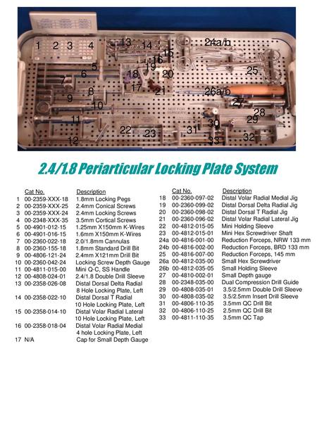 2.4/1.8 Periarticular Locking Plate System