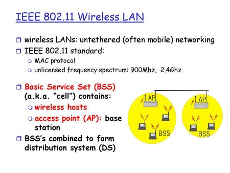 IEEE Wireless LAN wireless LANs: untethered (often mobile) networking