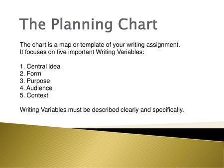 The Planning Chart The chart is a map or template of your writing assignment. It focuses on five important Writing Variables: 1. Central idea 2. Form 3.