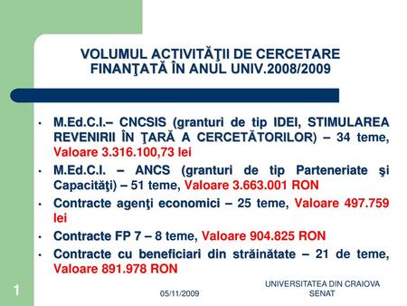 VOLUMUL ACTIVITĂŢII DE CERCETARE FINANŢATĂ ÎN ANUL UNIV.2008/2009