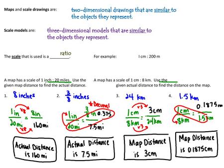 Maps and scale drawings are: