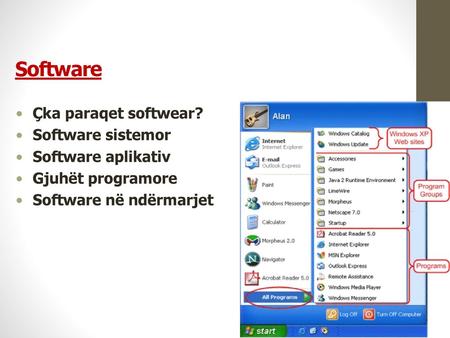 Software Çka paraqet softwear? Software sistemor Software aplikativ