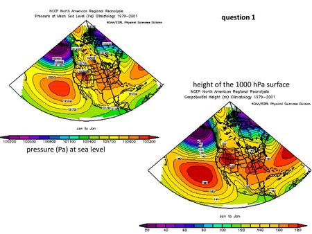 Question 1 height of the 1000 hPa surface pressure (Pa) at sea level.