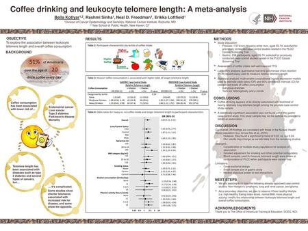 Coffee drinking and leukocyte telomere length: A meta-analysis