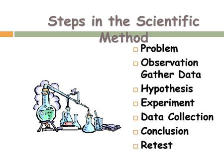 Steps in the Scientific Method