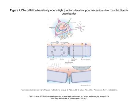 Nat. Rev. Neurol. doi: /nrneurol