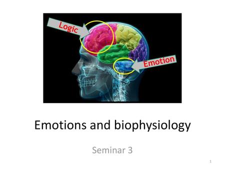 Emotions and biophysiology