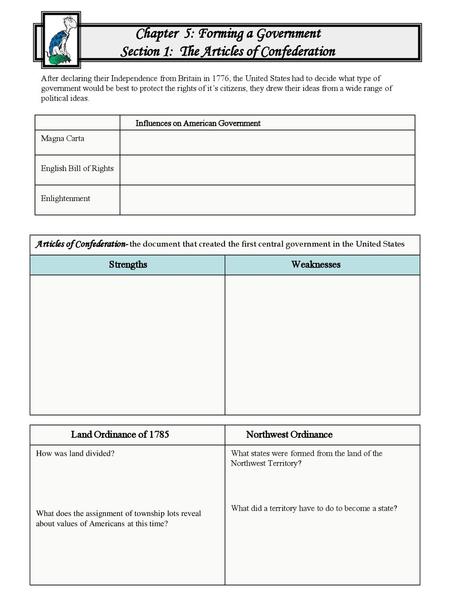 Chapter 5: Forming a Government