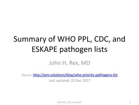 Summary of WHO PPL, CDC, and ESKAPE pathogen lists