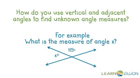 LearnZillion Notes: --This is your hook. Start with a question to draw the student in. We want that student saying, “huh, how do you do X?” Try to be specific.