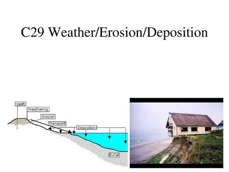 C29 Weather/Erosion/Deposition