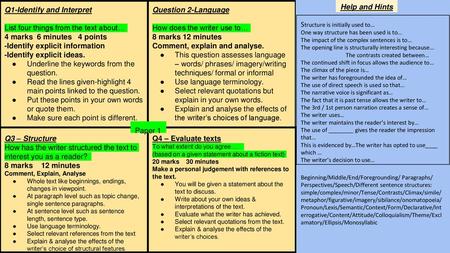 Q1-Identify and Interpret List four things from the text about…