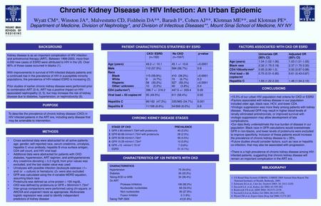 Chronic Kidney Disease in HIV Infection: An Urban Epidemic