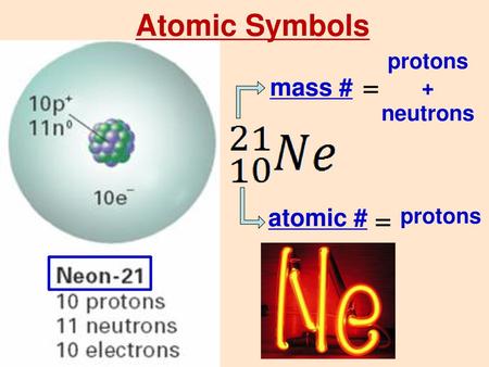 Atomic Symbols protons + neutrons = mass # atomic # = protons.