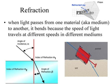 Refraction when light passes from one material (aka medium) to another, it bends because the speed of light travels at different speeds in different mediums.