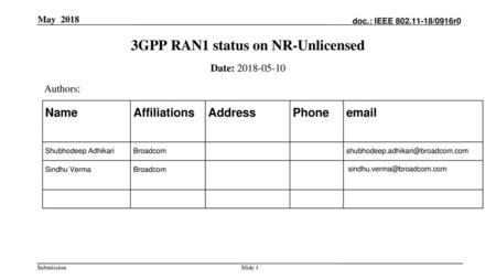 3GPP RAN1 status on NR-Unlicensed