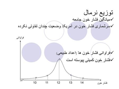 توزیع نرمال میانگین فشار خون جامعه