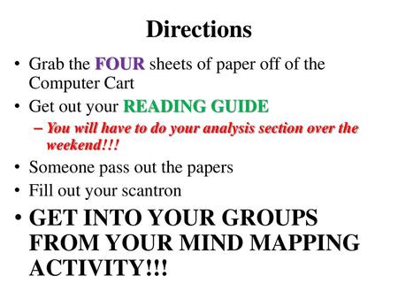 Directions GET INTO YOUR GROUPS FROM YOUR MIND MAPPING ACTIVITY!!!