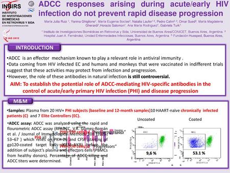   ADCC responses arising during acute/early HIV infection do not prevent rapid disease progression María Julia Ruiz 1, Yanina Ghiglione1, María Eugenia.