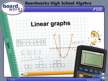 Linear graphs.