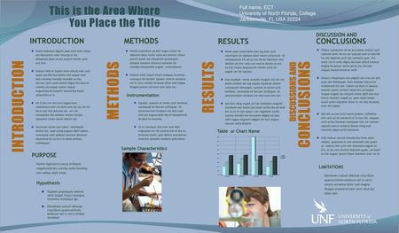 CONCLUSIONS RESULTS METHODS INTRODUCTION This is the Area Where