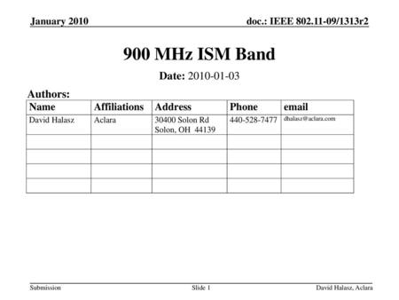 900 MHz ISM Band Date: Authors: January 2010 Month Year