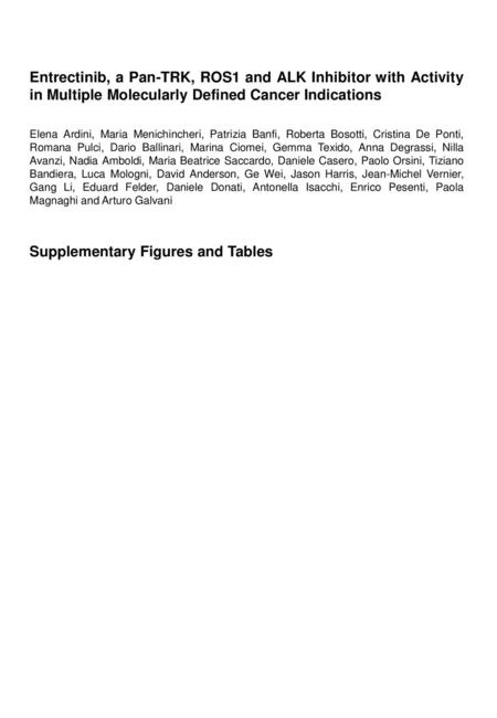 Supplementary Figures and Tables