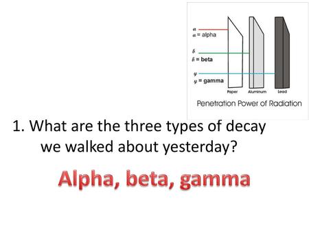 1. What are the three types of decay we walked about yesterday?