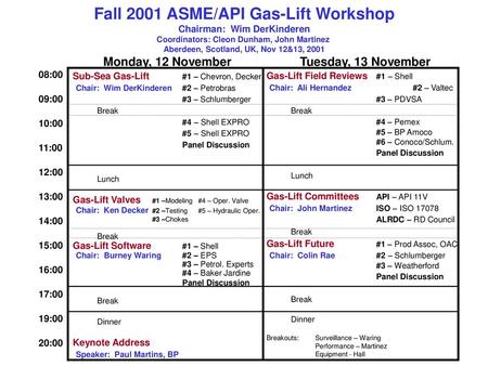 Fall 2001 ASME/API Gas-Lift Workshop