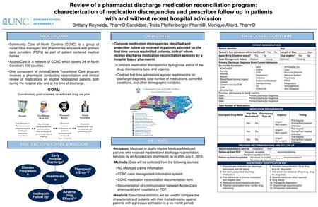 Review of a pharmacist discharge medication reconciliation program: characterization of medication discrepancies and prescriber follow up in patients with.