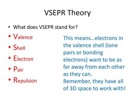 VSEPR Theory Valence Shell Electron Pair Repulsion