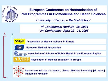 European Conference on Harmonisation of PhD Programmes in Biomedicine and Health Sciences University of Zagreb – Medical School 1st Conference: April.