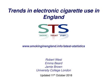 Trends in electronic cigarette use in England