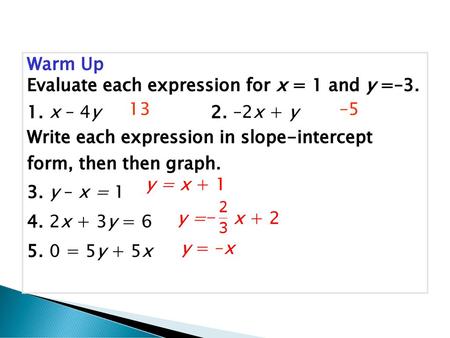 Warm Up Evaluate each expression for x = 1 and y =–3.