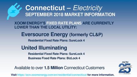 Connecticut – Electricity