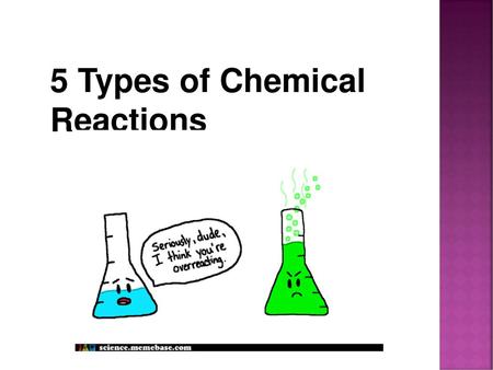 5 Types of Chemical Reactions