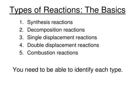 Types of Reactions: The Basics