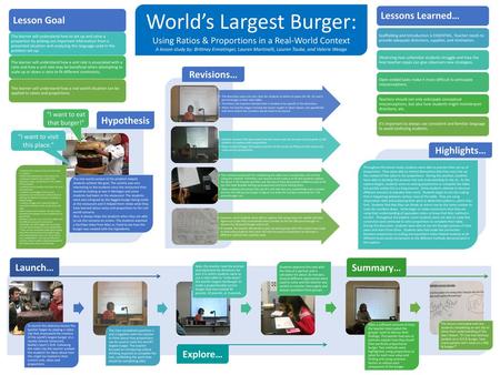 World’s Largest Burger: