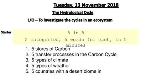 The Hydrological Cycle L/O – To investigate the cycles in an ecosystem